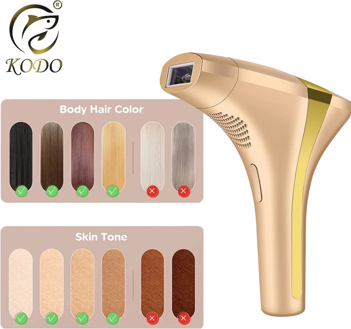 Luvario laser épilation